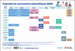 Calendari de vacunacions sistemàtiques